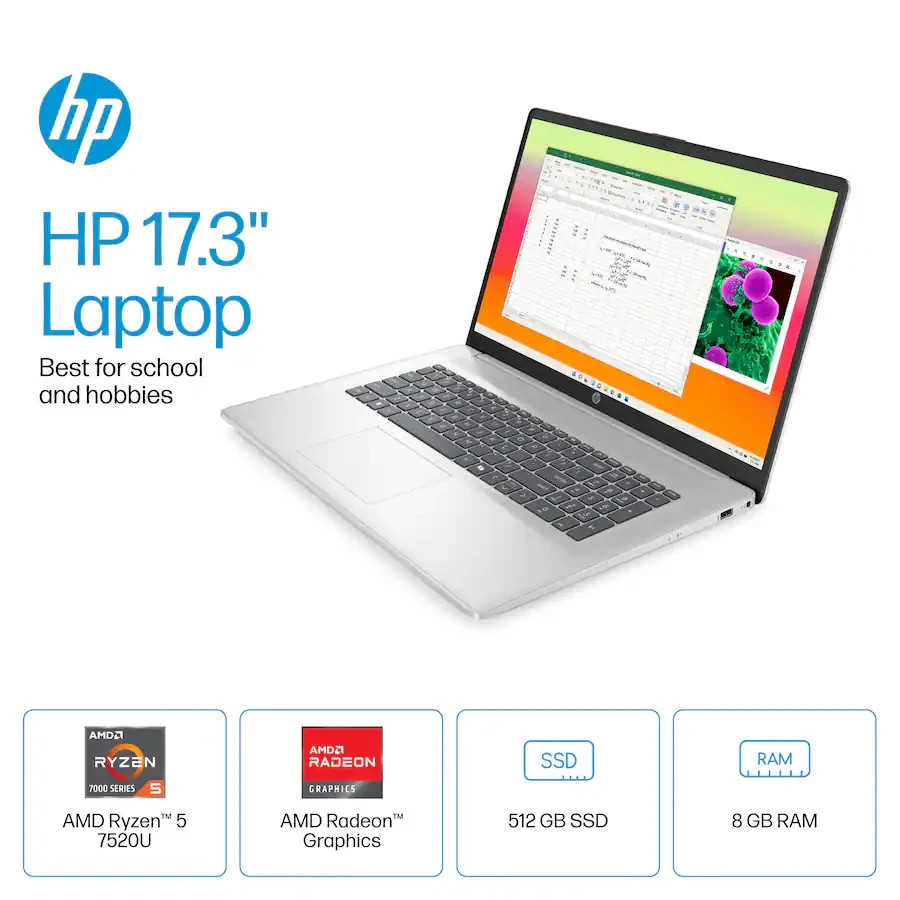 New HP 17.3″ Full HD Laptop AMD Ryzen 5 7520U 8GB Memory 512GB SSD