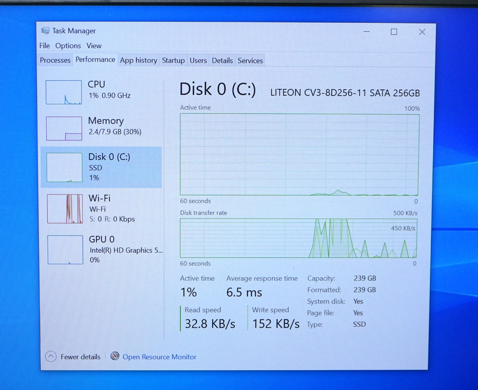 Dell Latitude E5470 14” Laptop – Intel Core i5-6200U 8GB RAM 256GB SSD