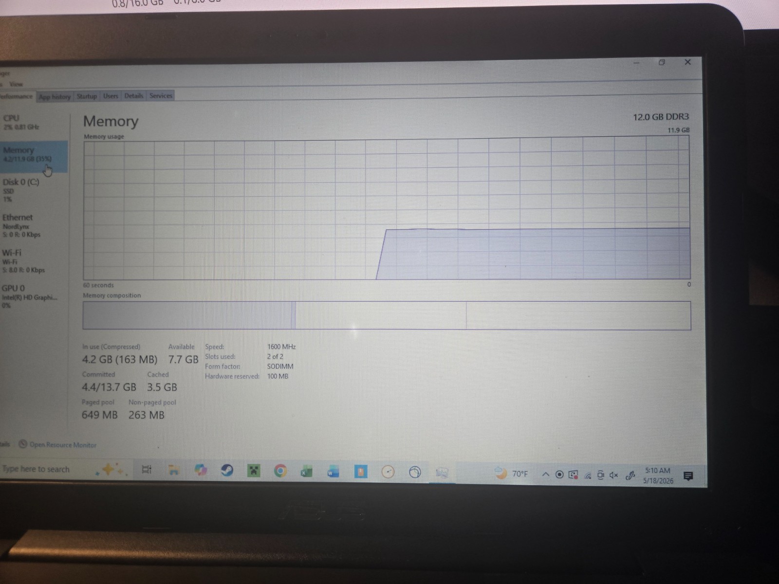 Asus X55LAB F445l 15.6″, intel i7-5500U, 12gb, intel HD graphics 5500, 1tb