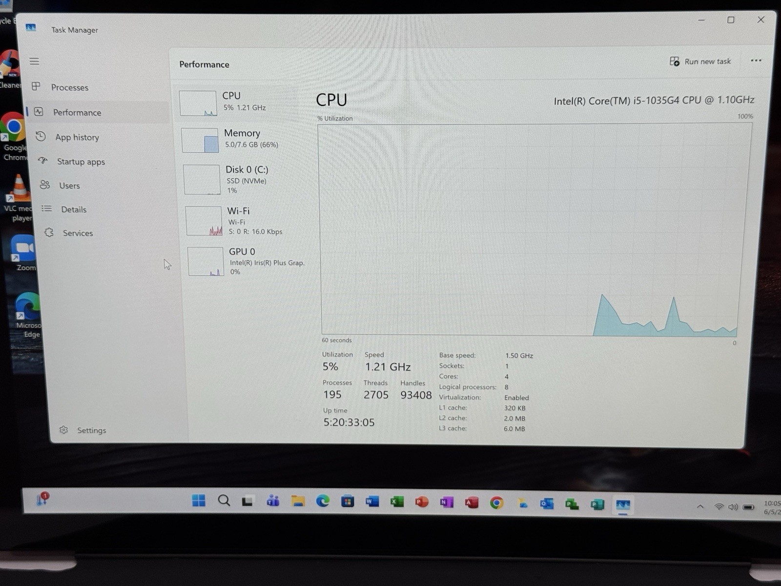 Microsoft Surface Pro 7 1866 12.3″ i5-1035G4 1.1GHz 8GB RAM 256GB SSD