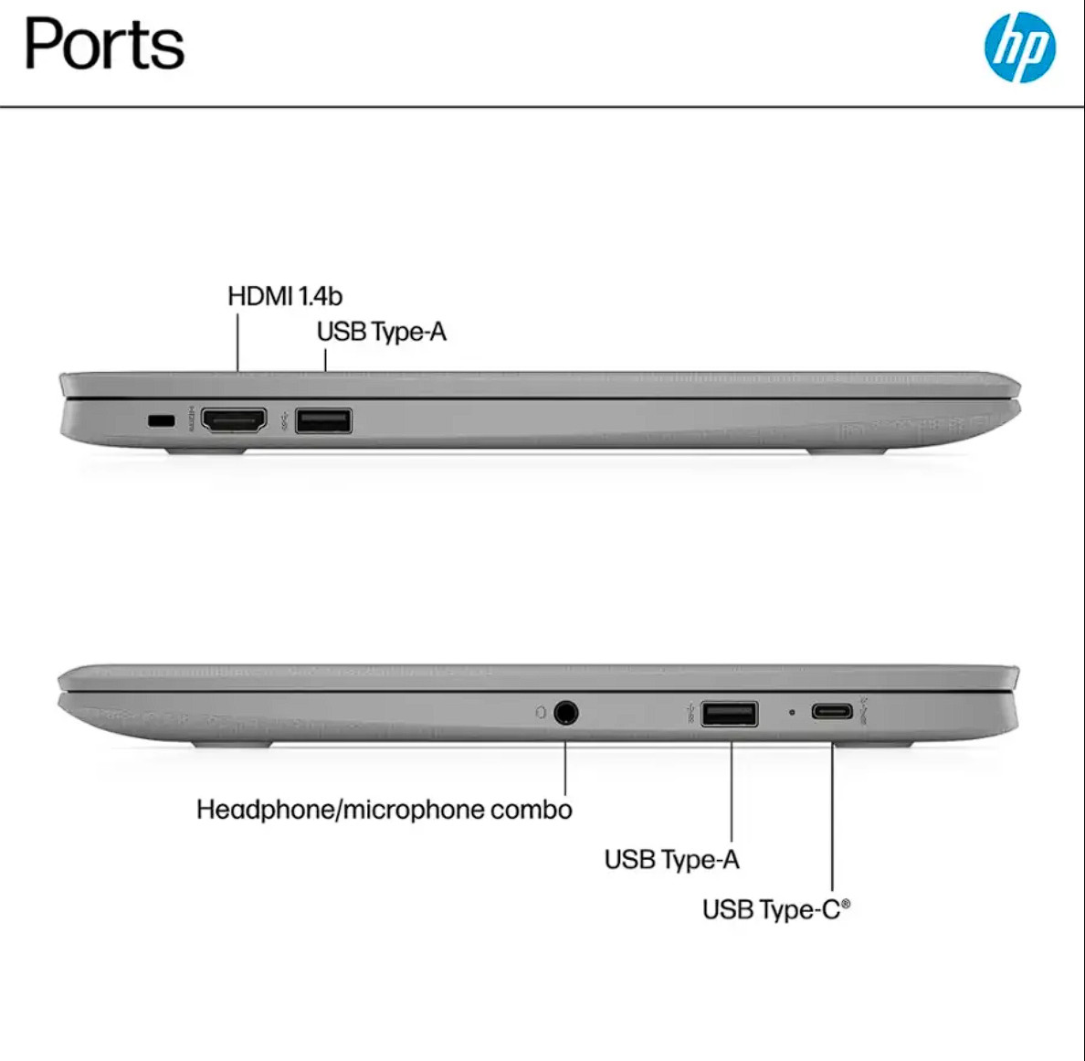 HP CHROMEBOOK 14″ HD LED INTEL CELERON N4500 4GB OB RAM 64GB EMMC Chrome OS