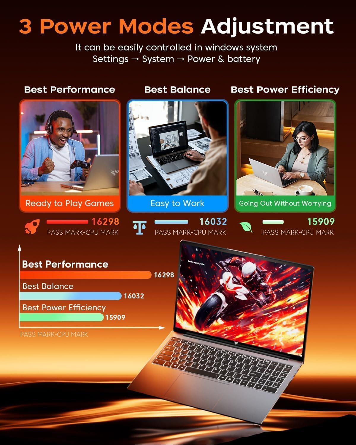 2026 New Light Gaming Laptop, 16.0Inch Laptop Computer with AMD Ryzen 7 7730U(8C