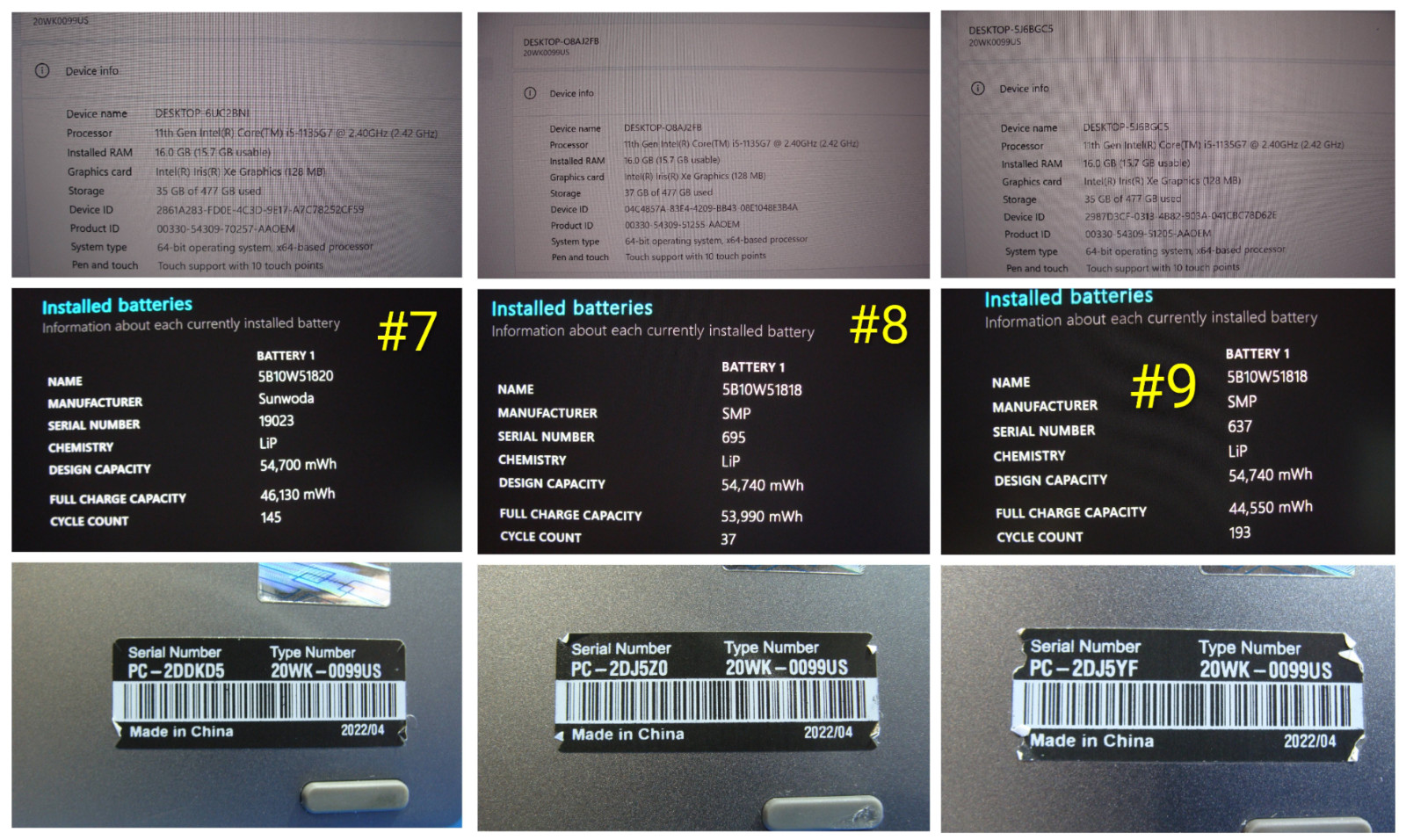 Lenovo ThinkPad X13 Gen 2i 13.3″FHD+ TOUCH i5-1135G7 2.4GHz 16GB 512GB W11P +PA