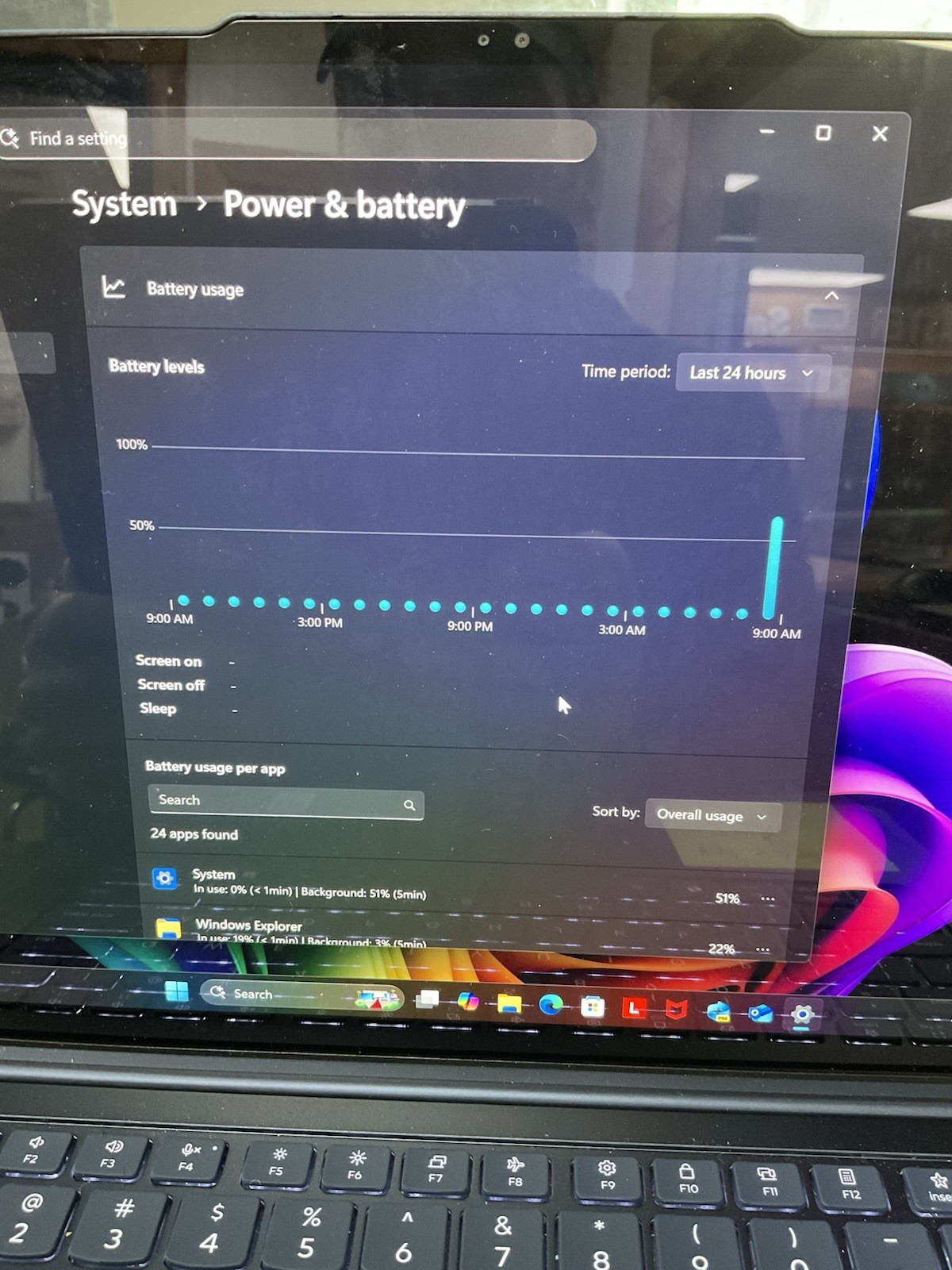 2024 Lenovo Yoga Slim 7 14Q8X9 14.5” Touchscreen Laptop G4P000681