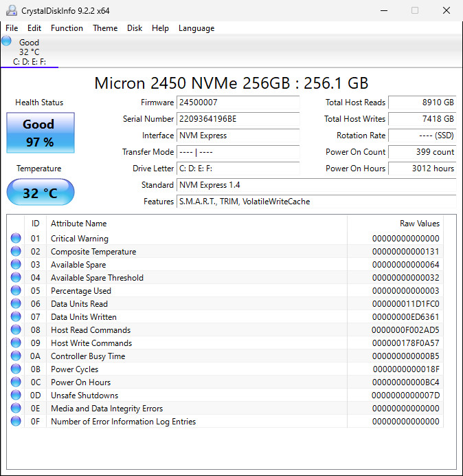 ✅ Repasted Dell Precision 3551 I9-10885H 256GB 16GB WIN11 PRO Quadro P620 | READ