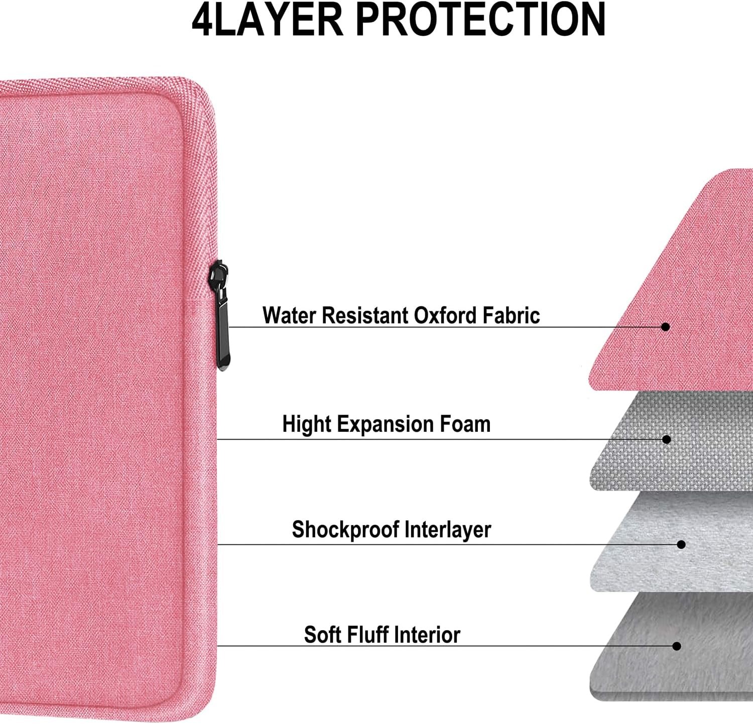 Protective Laptop Sleeve 14 Inch, Water Resistant Travel Bag, Shockproof for Len