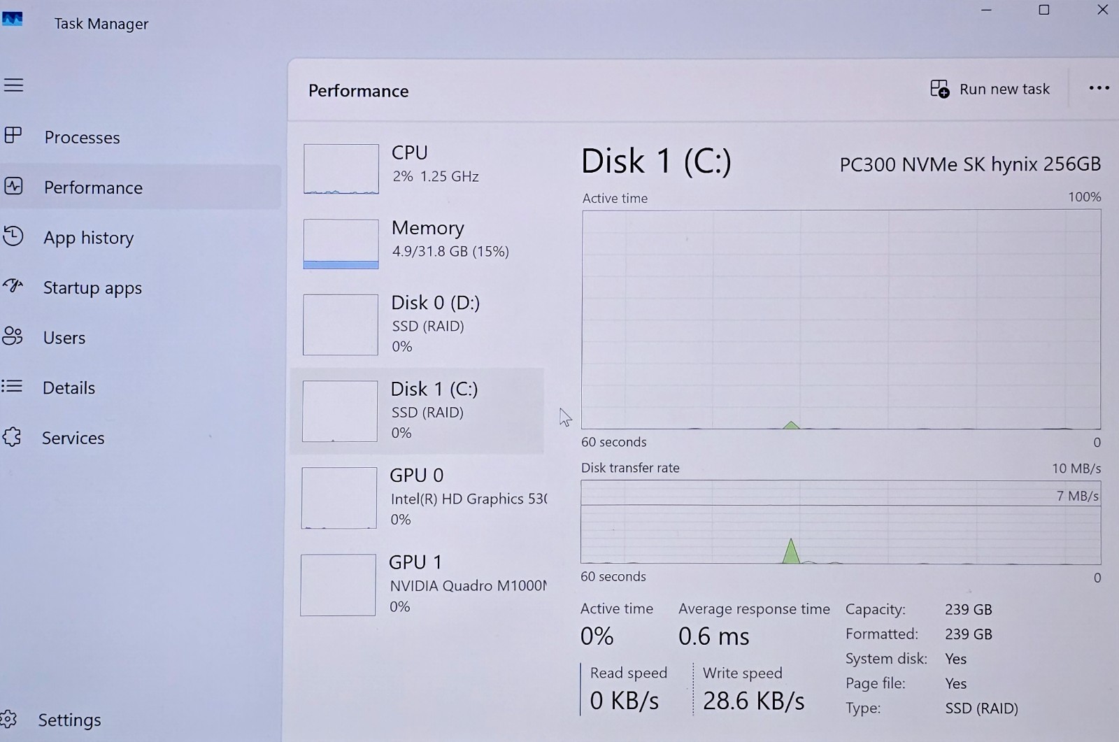 Dell Precision 5510 15.6″ 4K Touch i7-6700HQ 32GB RAM 1.25TB SSD Bklit W11 Pro