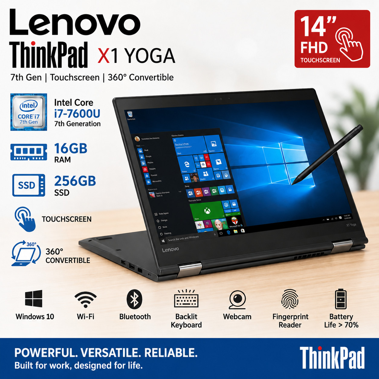 Lenovo ThinkPad X1 Yoga Gen 2 i7 7th Gen 16GB 256GB SSD Touchscreen 14″ Laptop