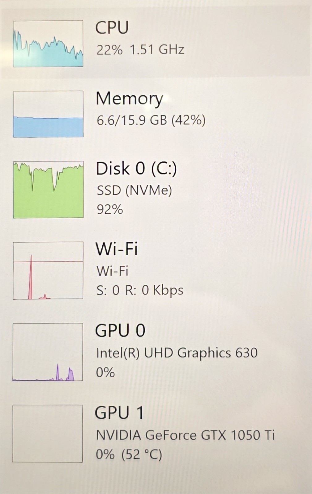 ASUS Zenbook Pro 15 UX580GE i9-8950HK 2TB Disk 16GB RAM Fingerprint + Screenpad