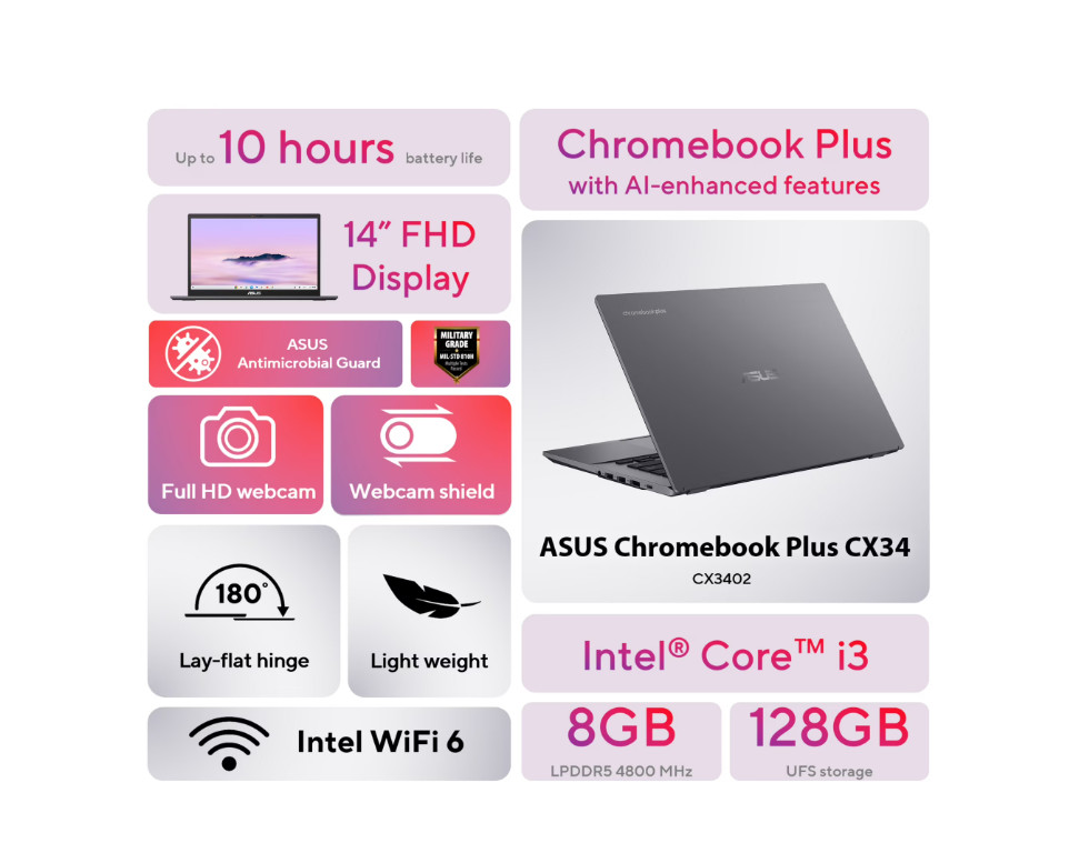 ASUS Chromebook Plus CX34 14″ FHD Touch Intel Core i3-1315U 8GB 128G – Brand New