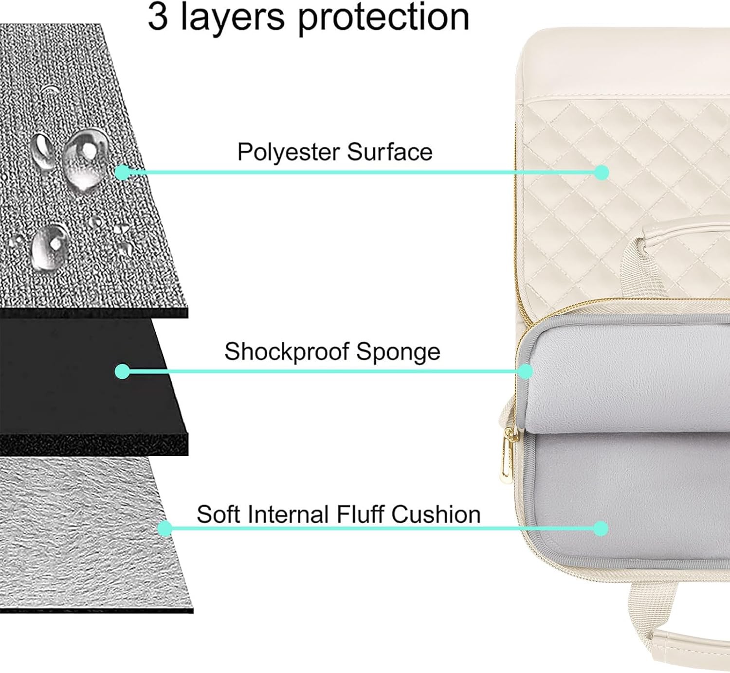 12.9 Inch Tablet Sleeve Bag for iPad Pro 13 M4, Air 13 M3 M2, Pro 12.9, Sand
