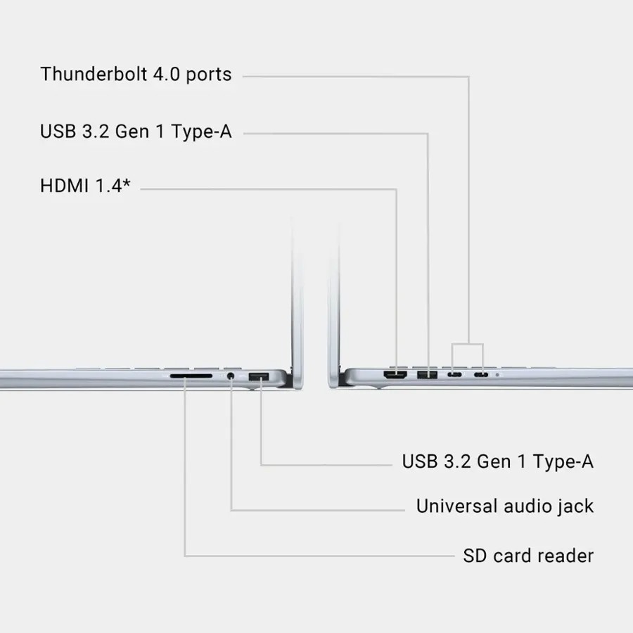 Dell – Inspiron 2-in-1 16” LED FHD Touch Intel Core Ultra 7 155H 16GB 1TB SSD