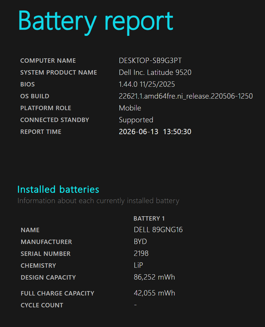 Dell Latitude 9520 15.6in FHD – Intel i7-1185G7 – 32GB RAM 1TB SSD – POOR BATT