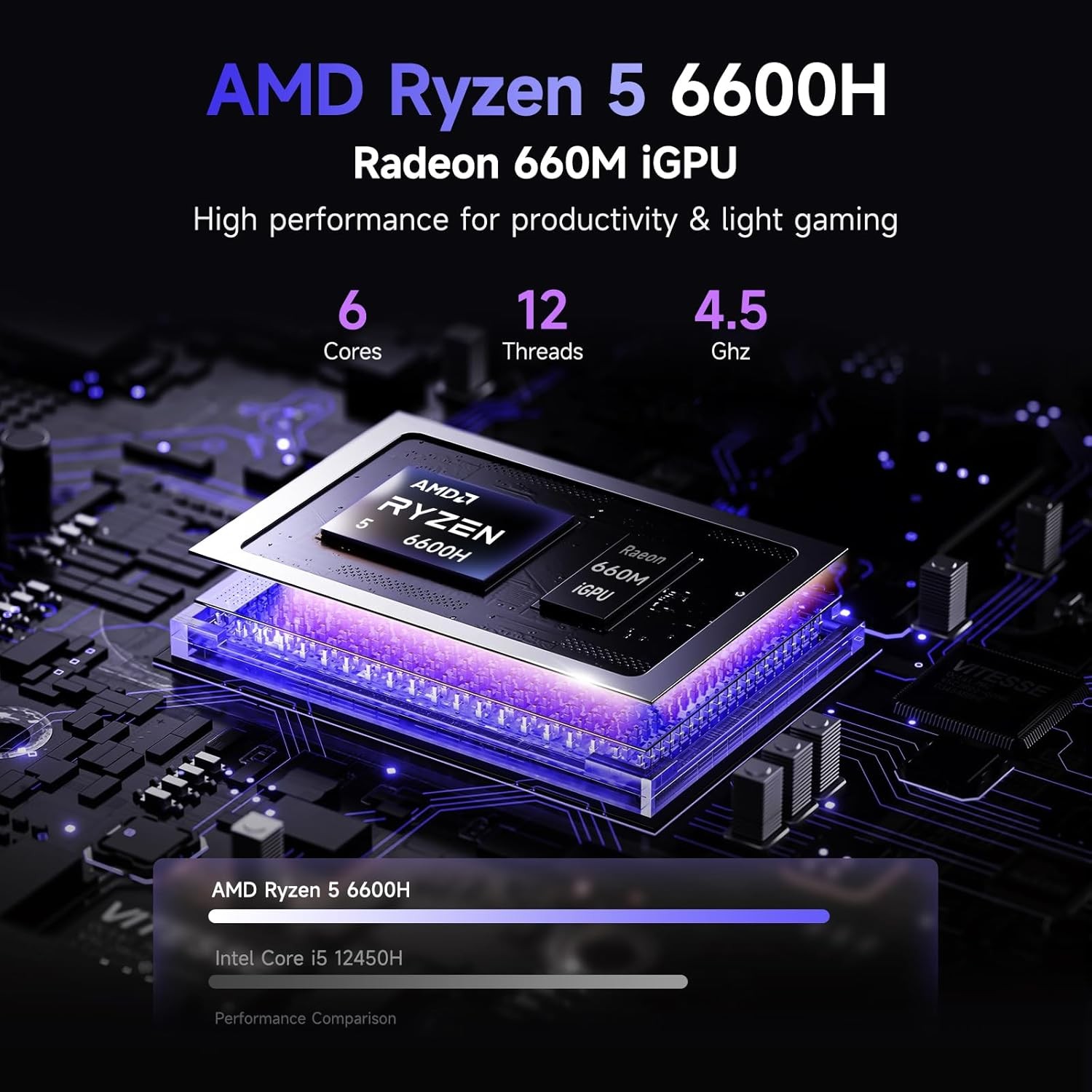17.3″ Laptop AMD Ryzen 5 6600H 6 Cores 32GB DDR5 RAM 1TB SSD Radeon 660M GPU