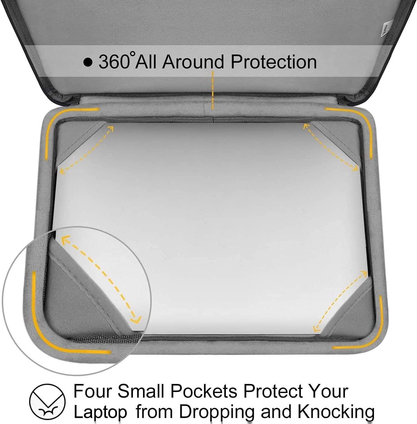 Hard Shell Case & Sleeve Bag with Anti-Glare Screen Film for 13” MacBook Air