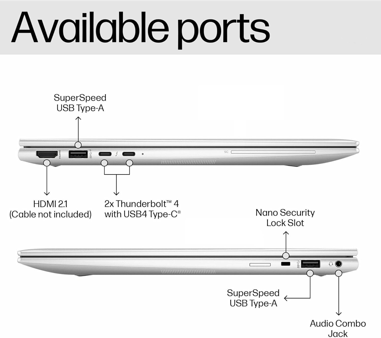 New HP EliteBook840 i7-1365U 10Cores 14″WUXGA 32GB DDR5 1TB SSD Win11Pro Copilot