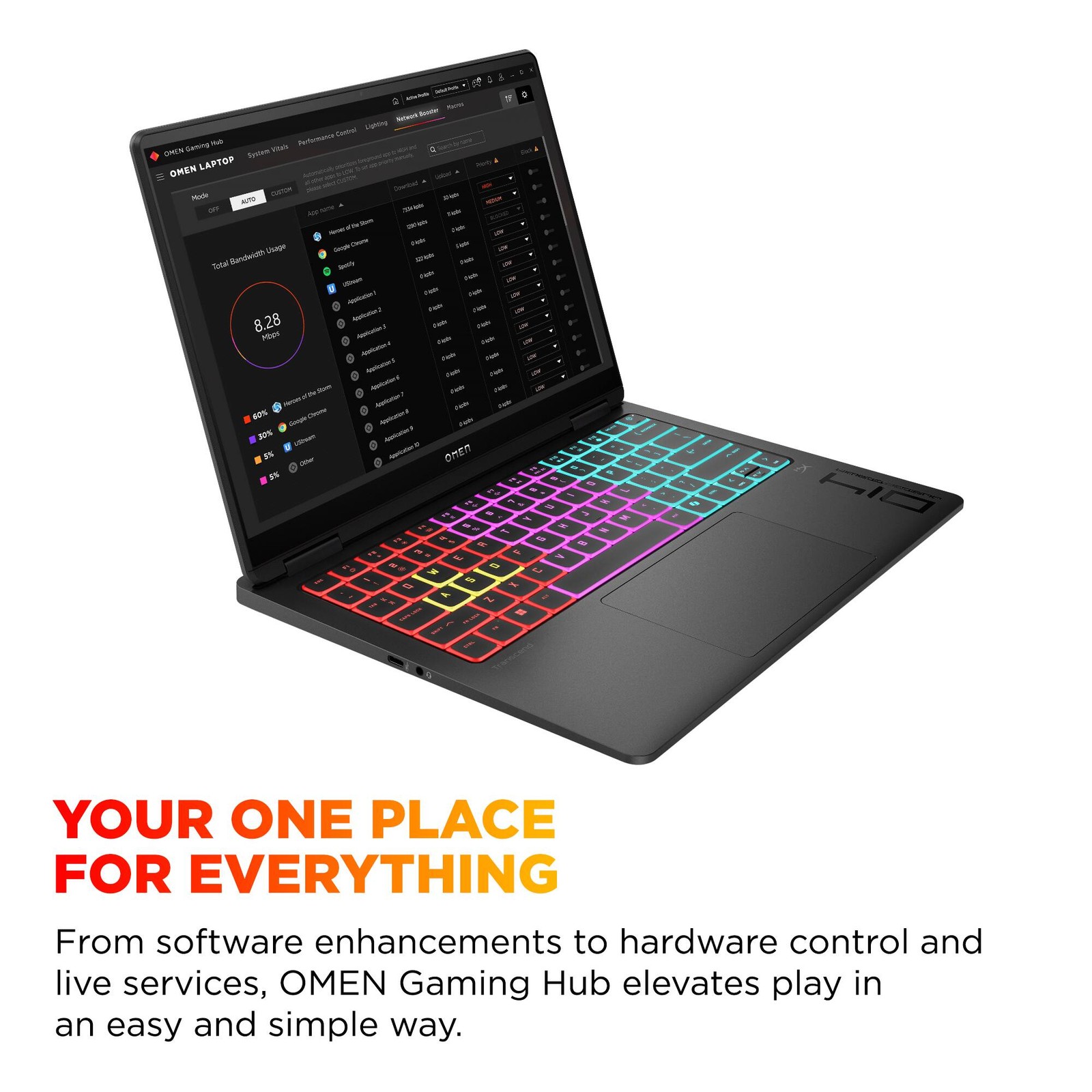 HP OMEN – Transcend 14″ 120Hz 3K OLED Gaming Laptop – Intel Core Ultra 9-285H…