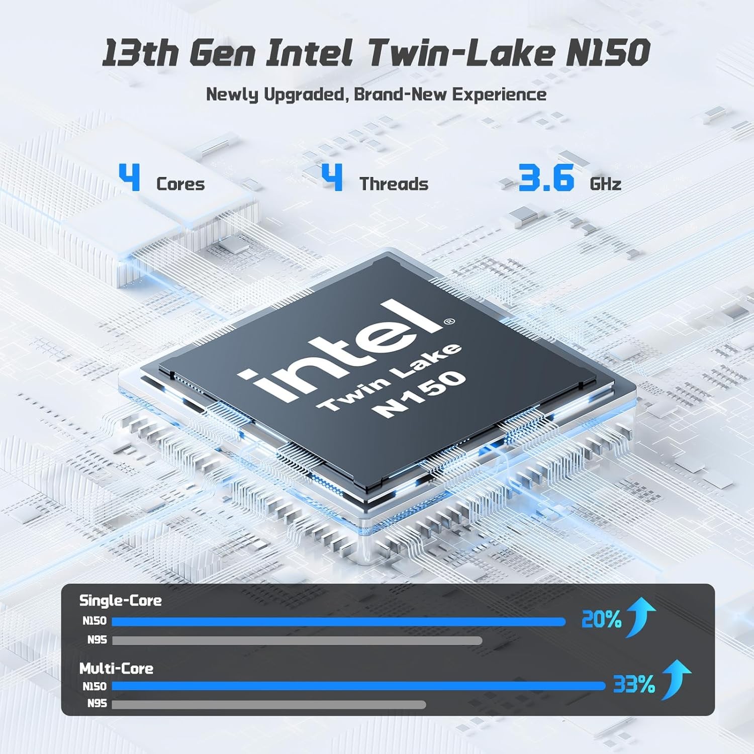 15.6″ FHD IPS Laptop 4 Cores 13th Gen Intel N150 16GB RAM 256GB SSD Backlit KB