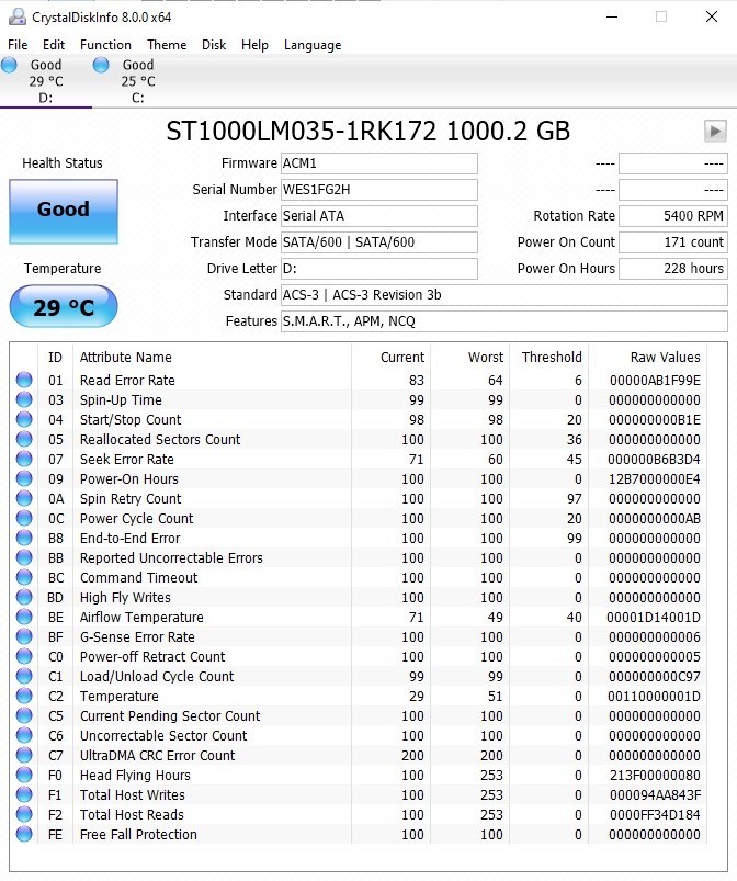 ACER Spin3 SP315-51-757C i7-7500U 2.7Ghz 256 SSD 1TB HDD 1080 15.6″ Display