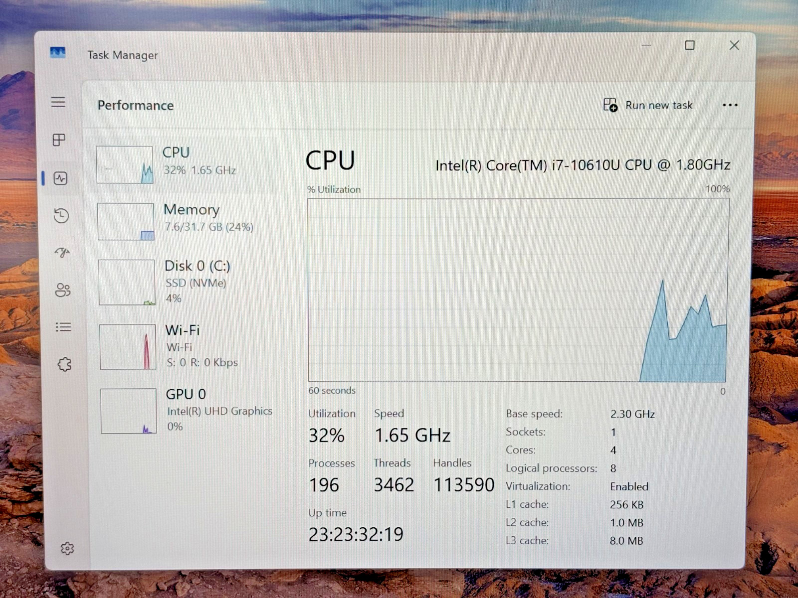 Dell Latitude 7410 Intel i7-10th Gen 1.80GHz 32GB RAM 256GB SSD Windows 11 Pro*