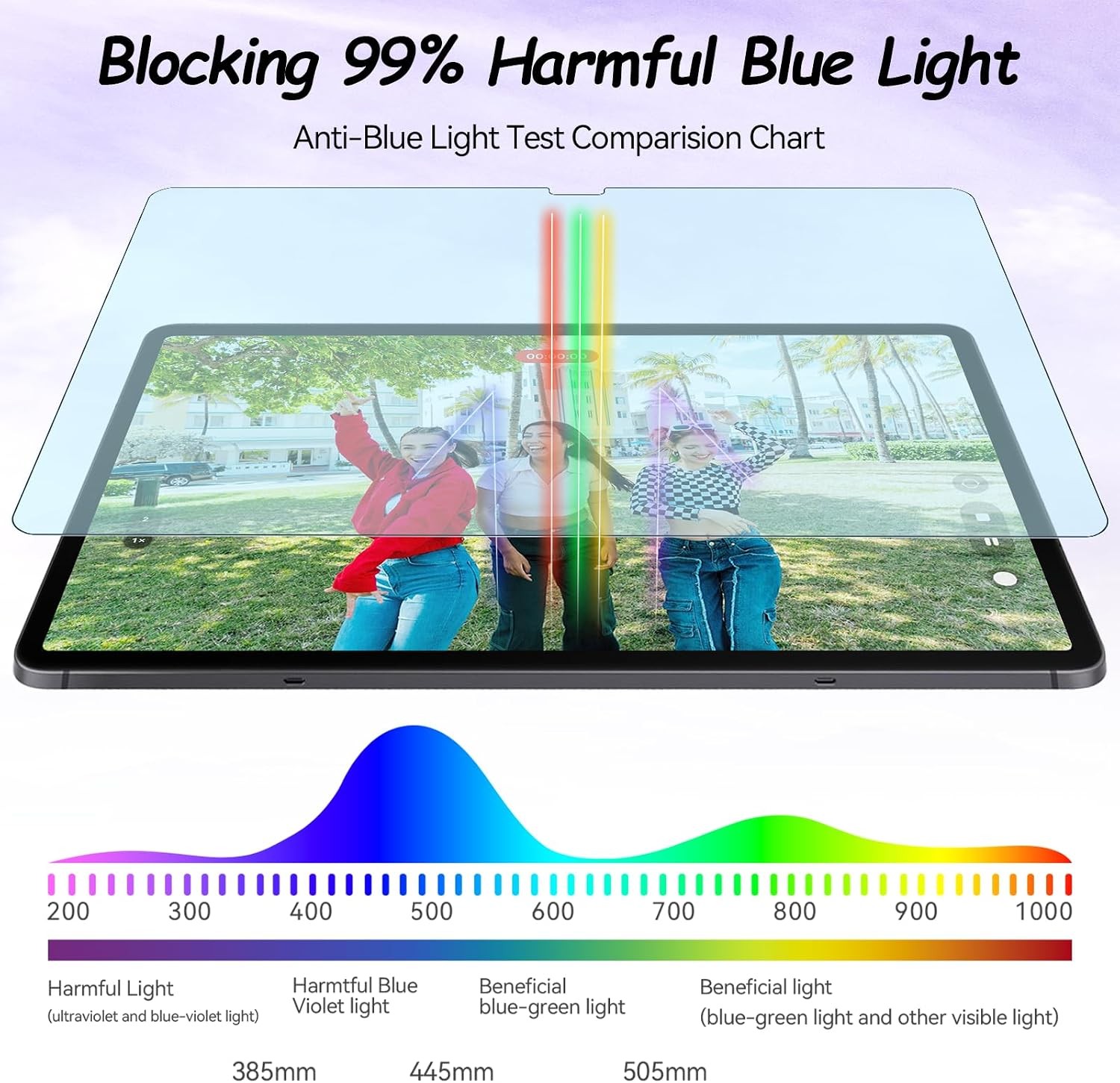 Matte Anti-Glare 2 Pack Screen Protectors for Samsung Galaxy Tab S10 Plus/S9 Plu