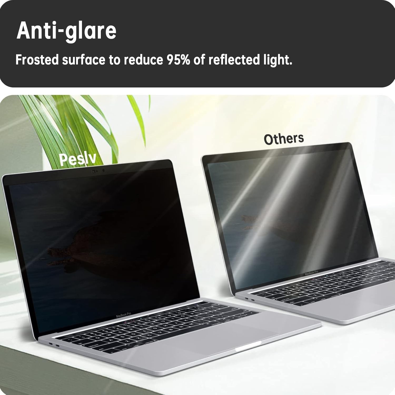 Privacy Screen Protector for 13 Inch MacBook Pro & Air – Anti-Glare, Removable F