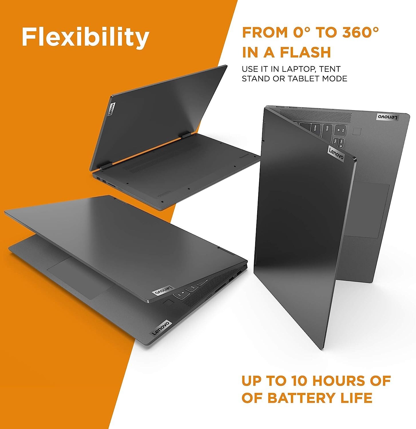Lenovo Flex5 FHD Touch R5-4500U(beet i7-1185G7) 16G 1TB Pen Backlit KB FP Win11