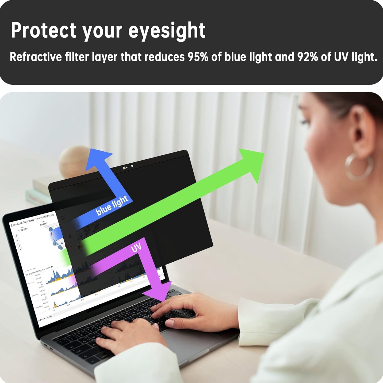 Privacy Screen Protector for 13 Inch MacBook Pro & Air – Anti-Glare, Removable F
