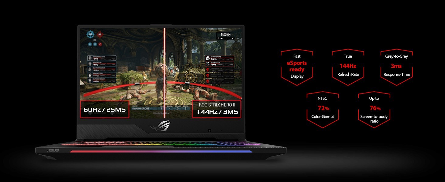 Asus ROG Strix Hero II 15.6″ 144hz i7-8750H 16GB RAM 1TB HDD GeForce GTX 1060!