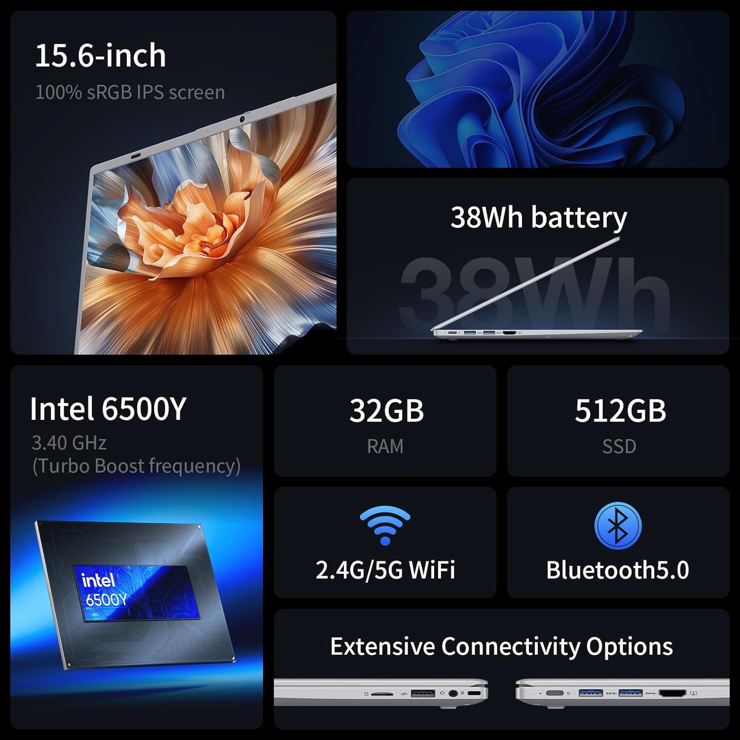 15.6 Ips-Fhd-Laptop, 32GB RAM 512GB SSD 6500Y (Up to 3.4Ghz), Multi-Ports Lightw