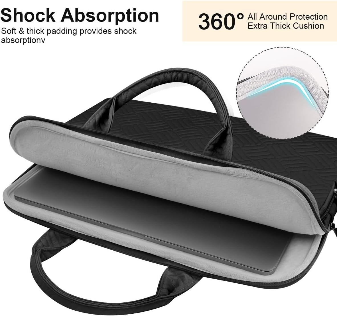 Water-Resistant Laptop Case for 15.6 16 inch MacBook Air/Pro, Dell XPS, HP, Leno