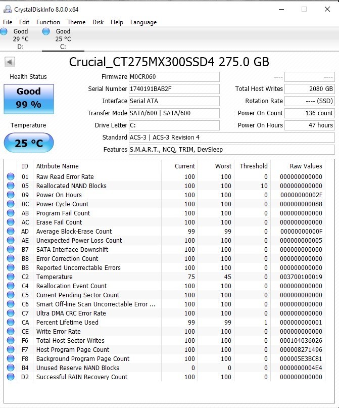 ACER Spin3 SP315-51-757C i7-7500U 2.7Ghz 256 SSD 1TB HDD 1080 15.6″ Display