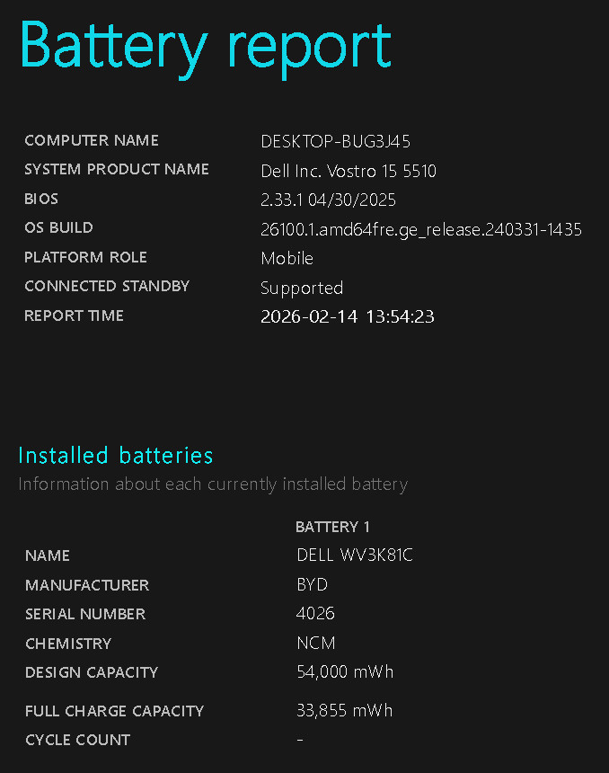 Dell Vostro 15 5510 15.6″ FHD Intel i7-11390H 3.40 GHz 16GB 512GB NVMe
