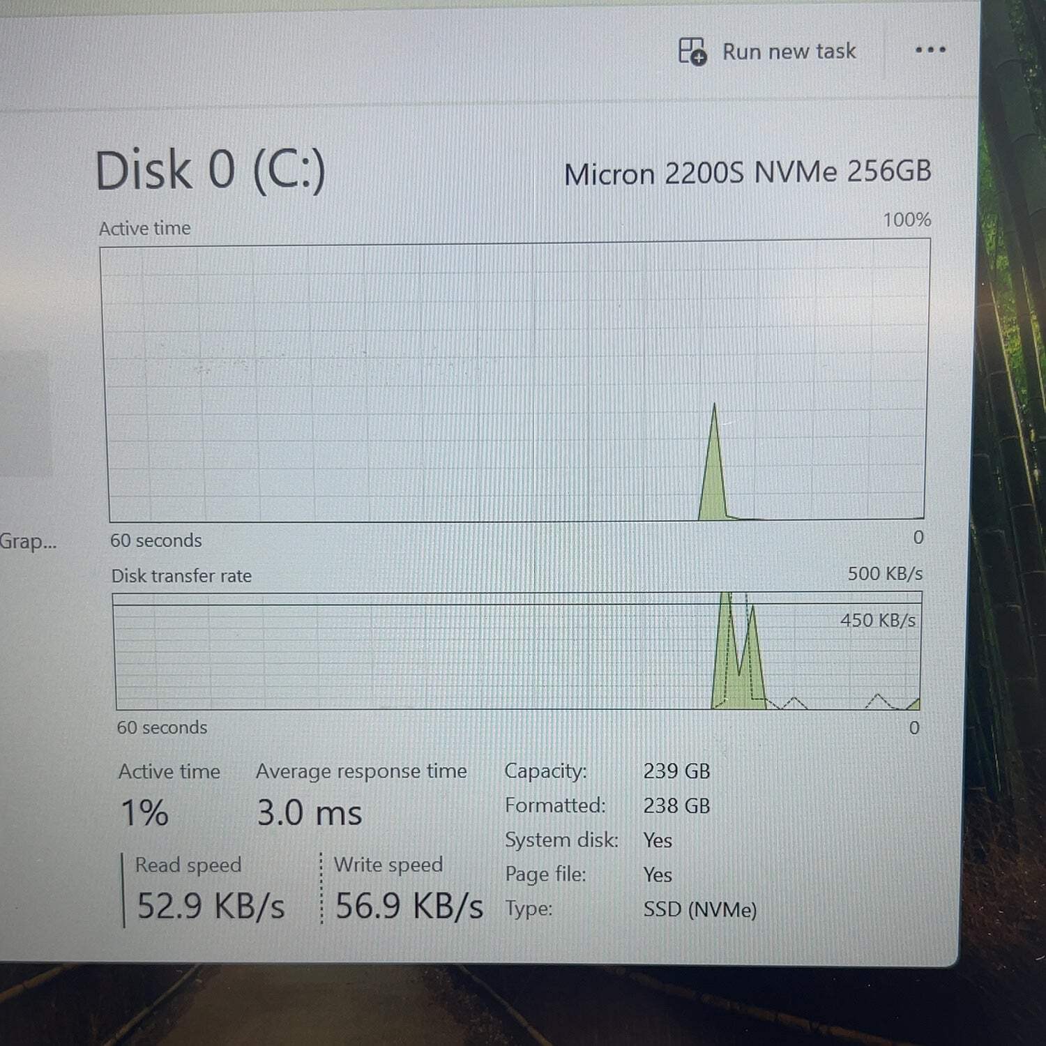 Dell Latitude 5420 14″ i5-1145G7 2.4GHz 16GB RAM 256GB SSD