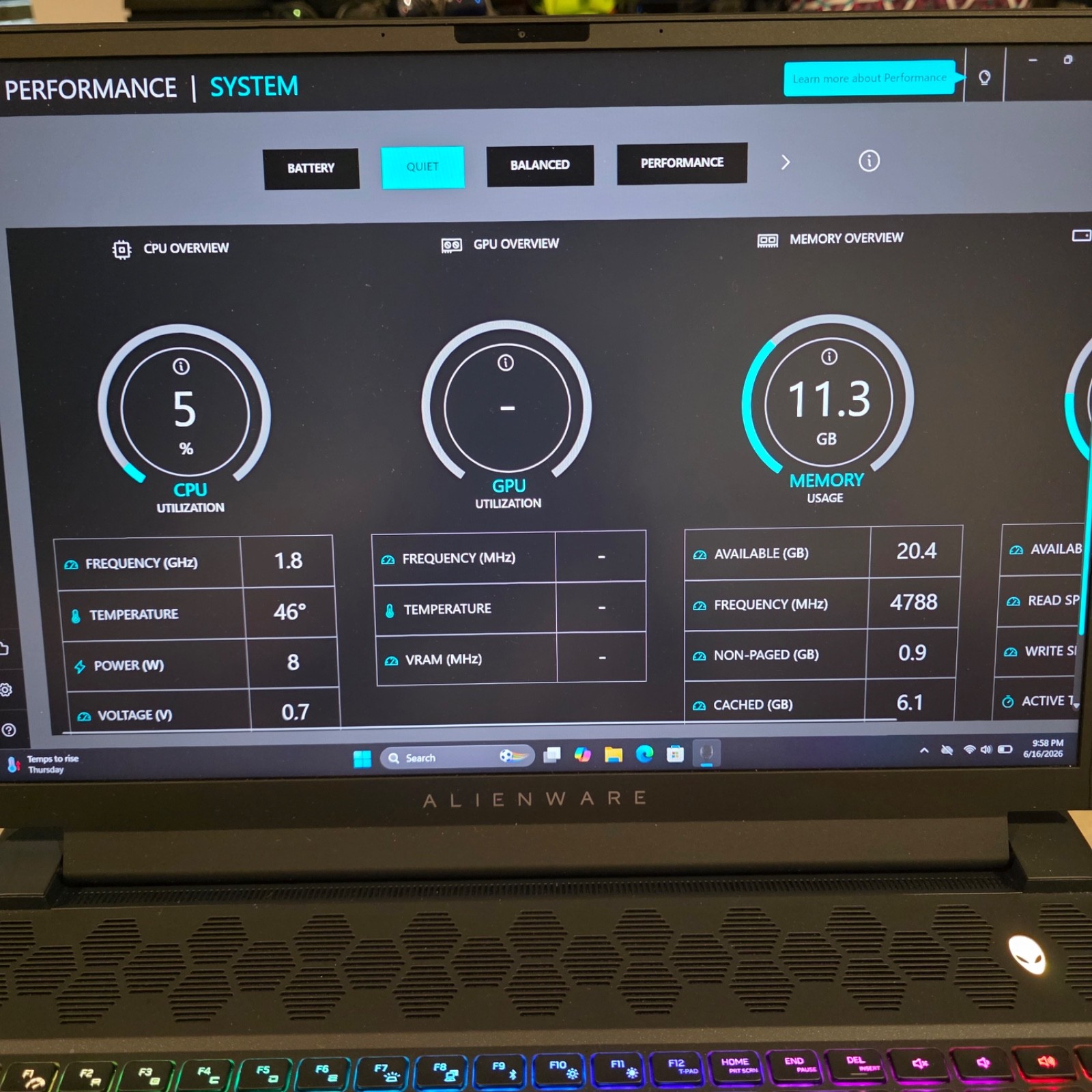 Alienware M18 R1 480Hz i9-13980HX 32GB 2TB SSD RTX 4090 175W 16G DDR6 CherryMX