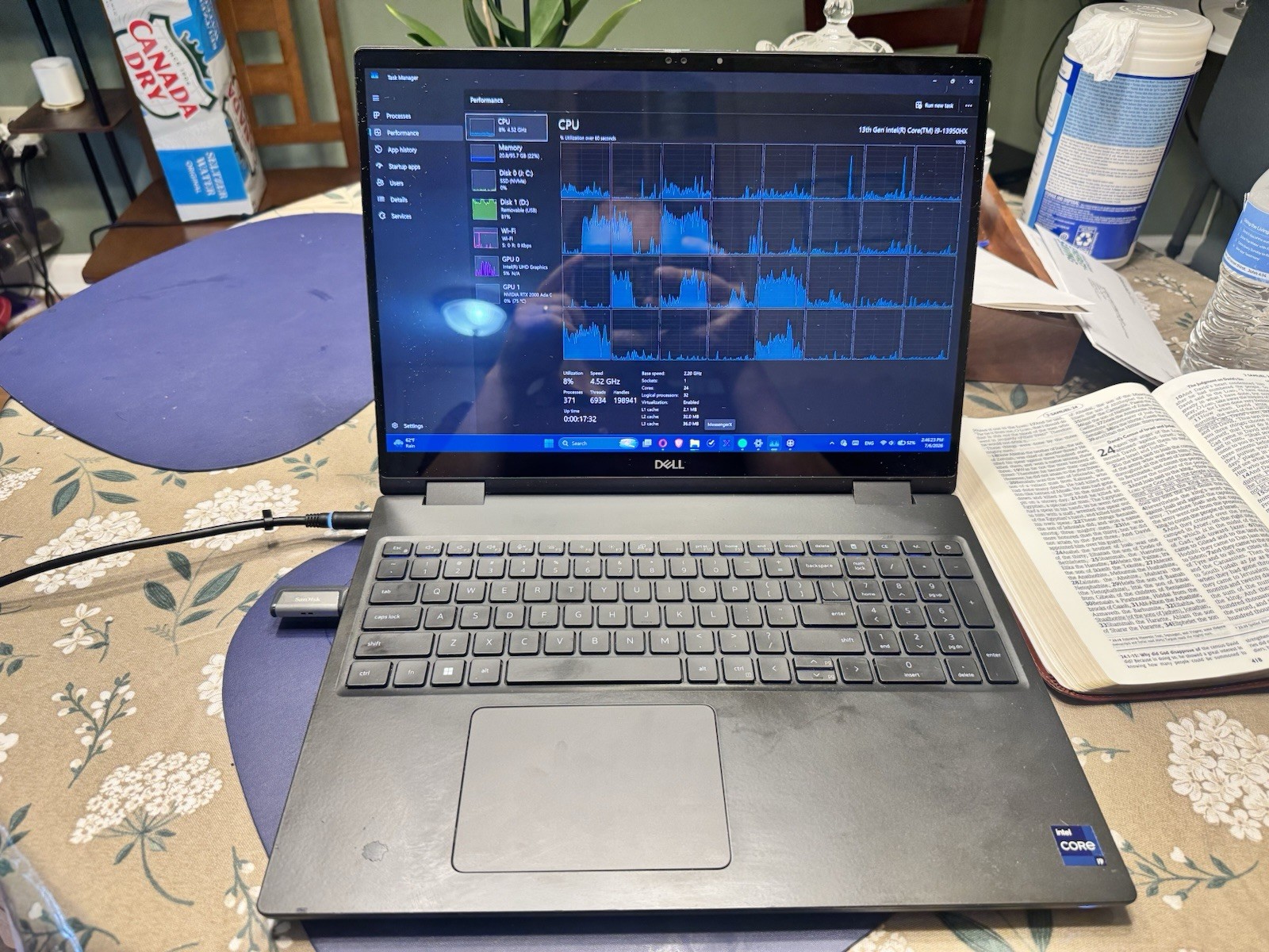 Dell Precision 7680 16″ Laptop, i9-13950HX, 96GB DDR5, 2TB, RTX 2000 ADA 8GB