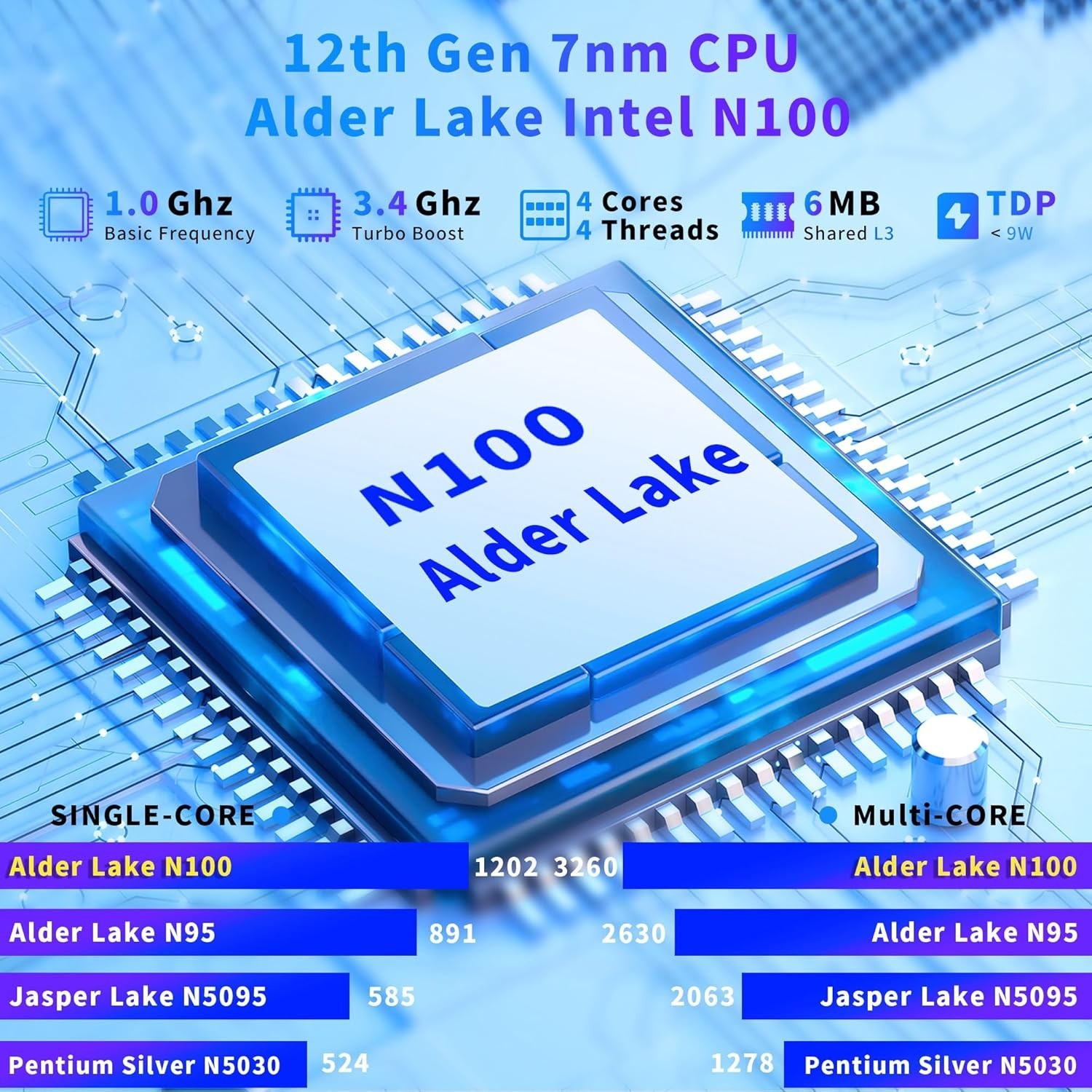 Laptop Computer, Gaming Laptops 2025, 16 Inch Lap