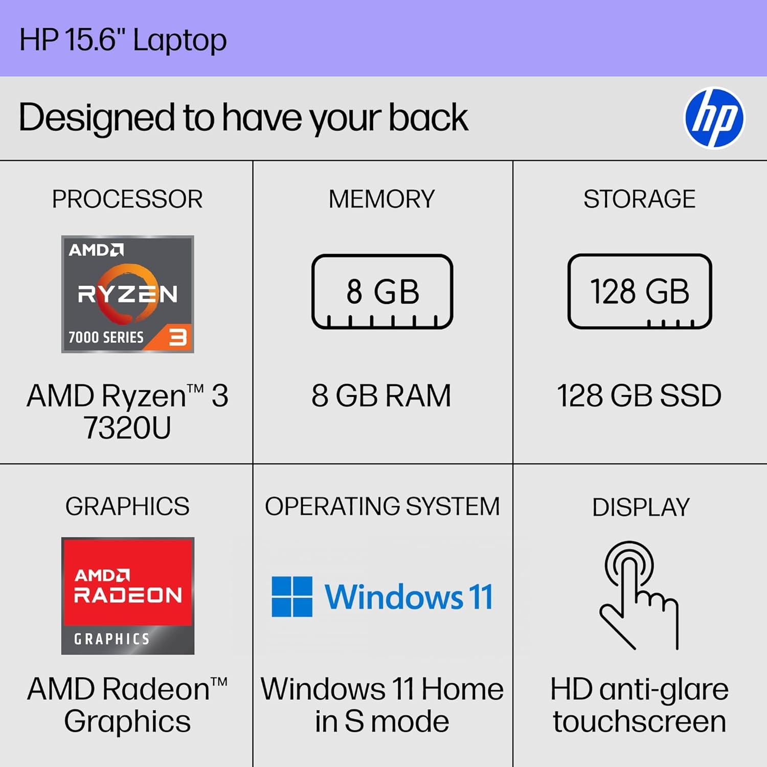 HP 15-FC0099NR 15.6 “Touchscreen Display, AMD Ryzen 3 7320U, 8 GB RAM 128 GB SSD