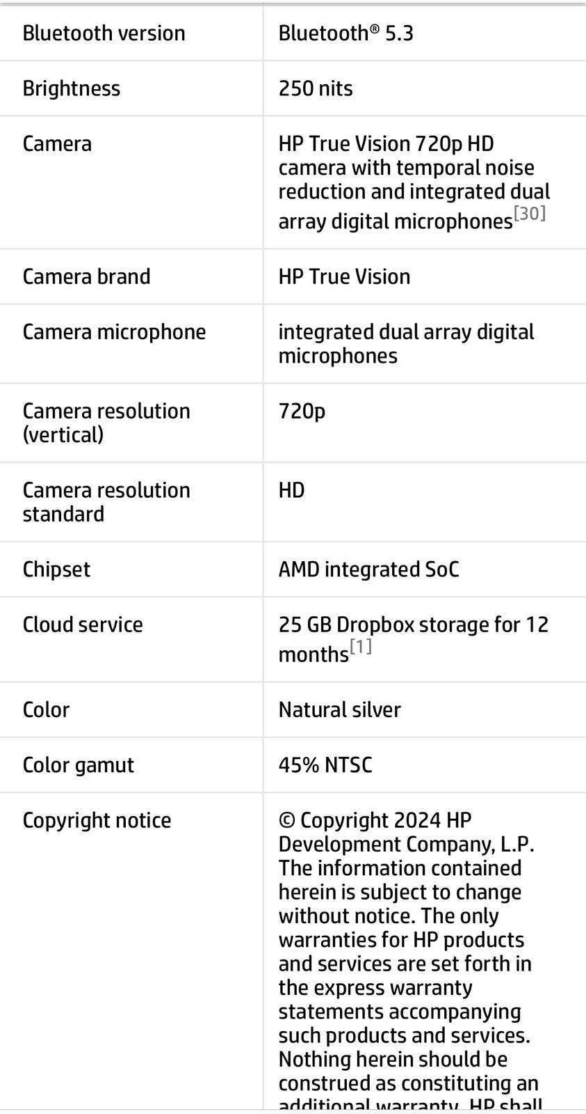 HP Laptop 15-fc0305nr7K5R1UA