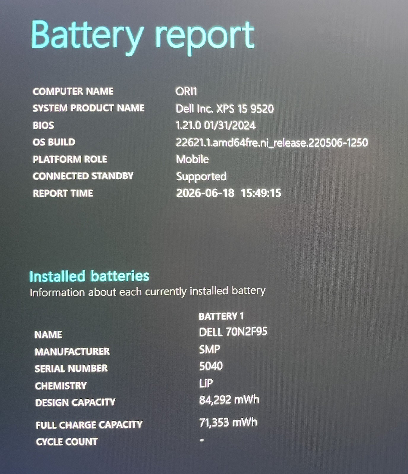 Dell XPS 15 9520 i9-12900HK 32GB 1TB RTX 3050 Ti Dedicated Graphics FHD+