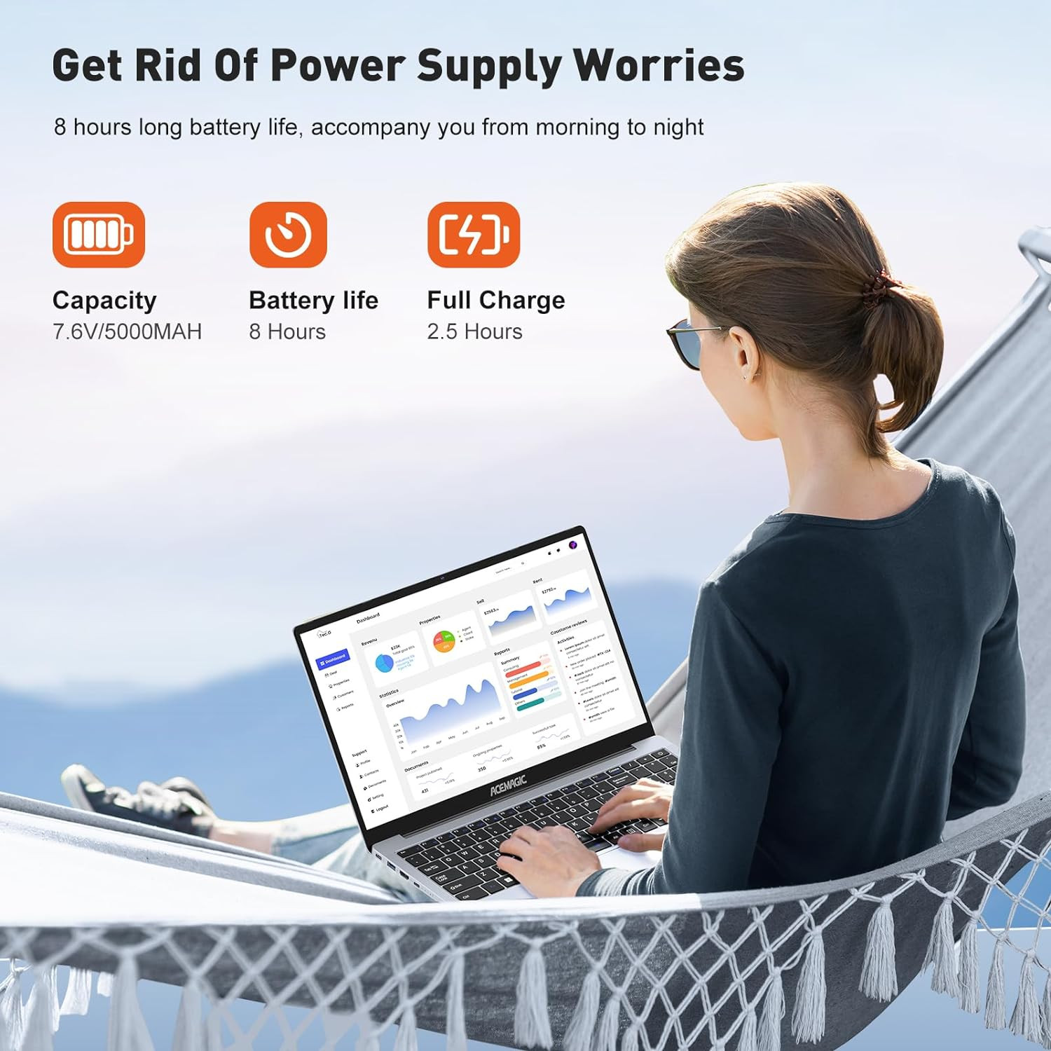 Laptop Computer,15.6 Inch Notebook,Intel N95 Processor, 16GB DDR4,512GB SSD,1080