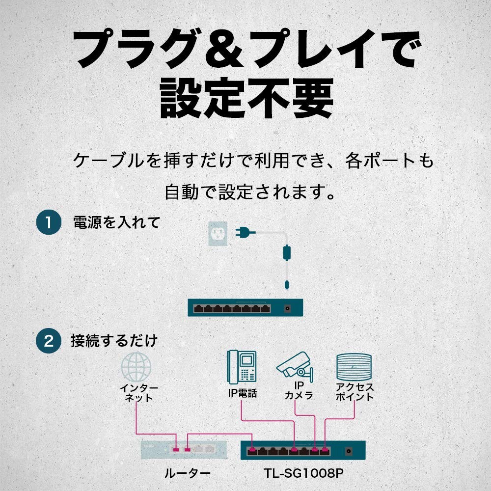 TP-Link Unmanaged PoE Switch Giga Compatible 8 Ports (4 Port PoE) Free Switching