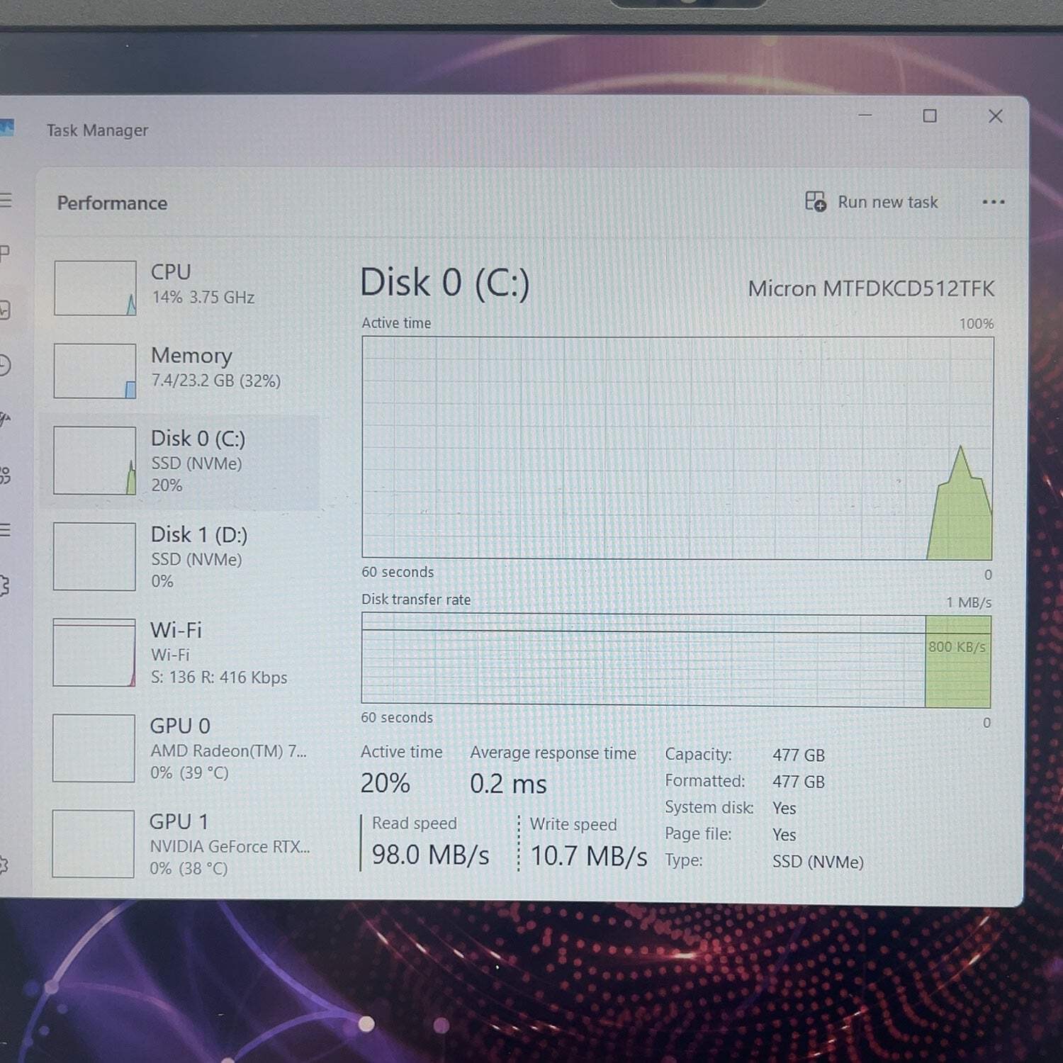 Lenovo LOQ 15 15.6″ Ryzen 7 7840HS 3.8GHz 24GB RAM 1.5TB SSD GeForce RTX 4050