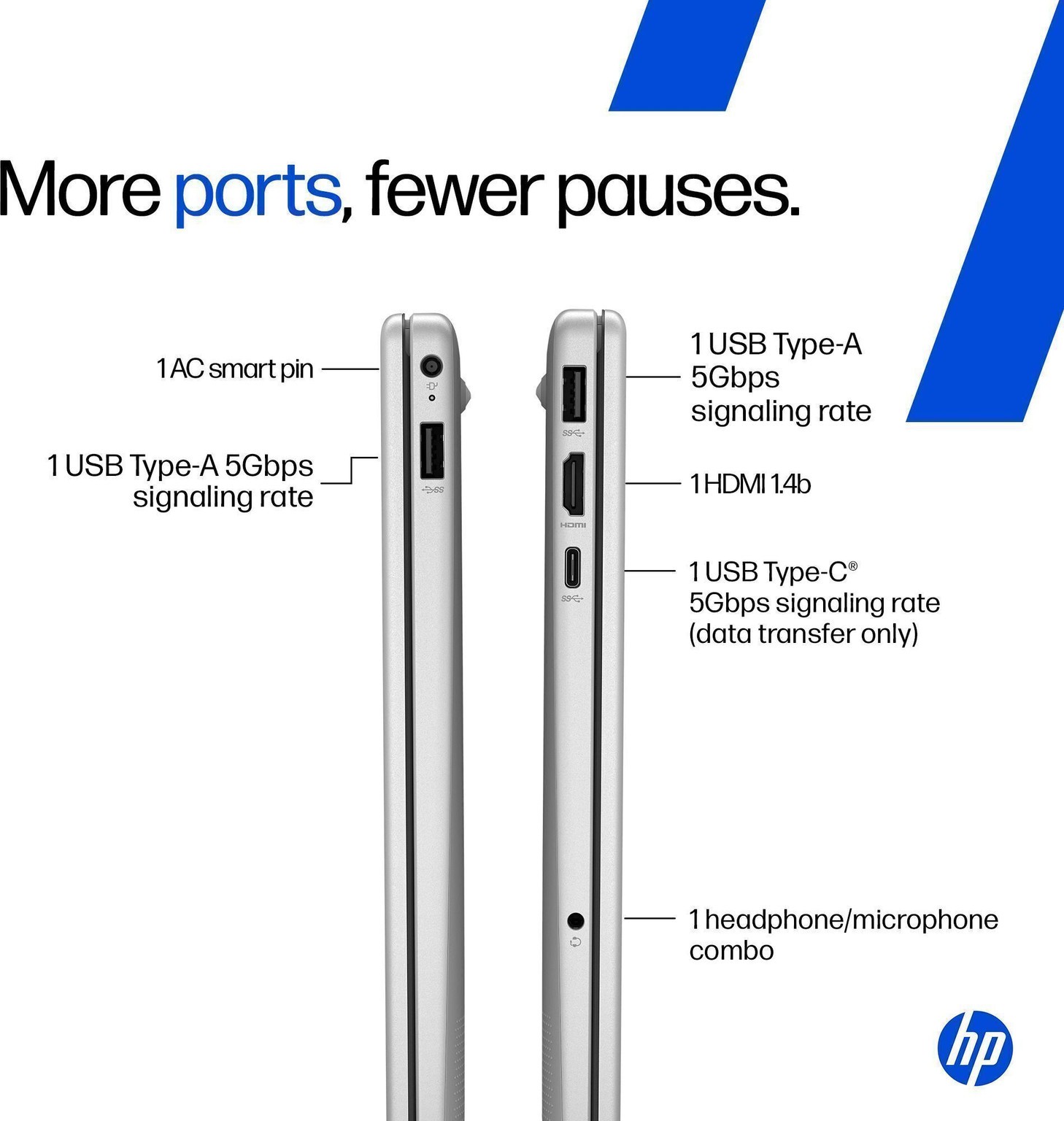 HP 15 Intel Core i5 13th Gen 1335U – 16 GB/512 GB SSD/Windows 11 Home