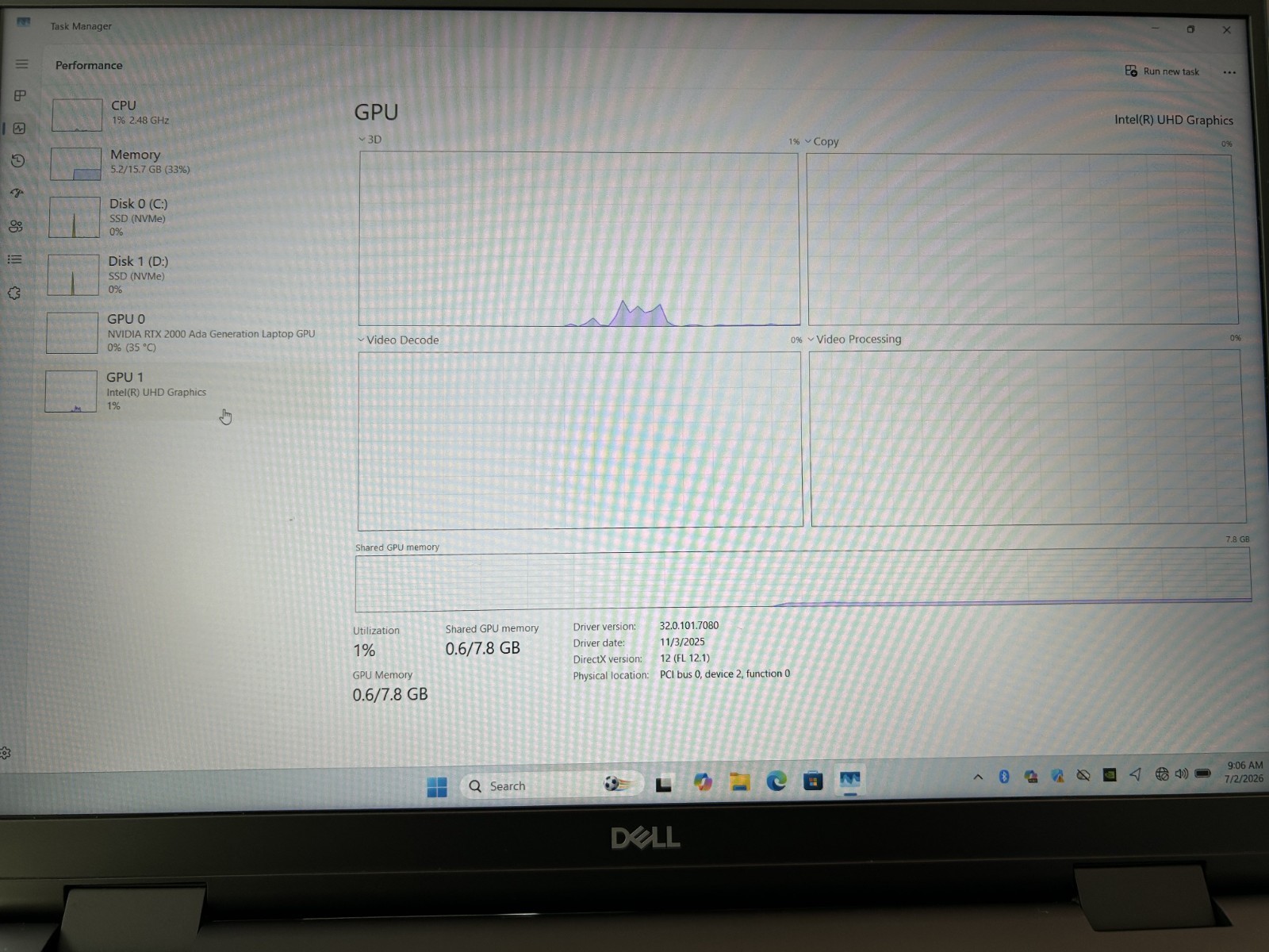 LAPTOP Dell Precision 7680 16″ Core i7-13850HX 16GB RAM 1TB SSD RTX 2000 Win 11