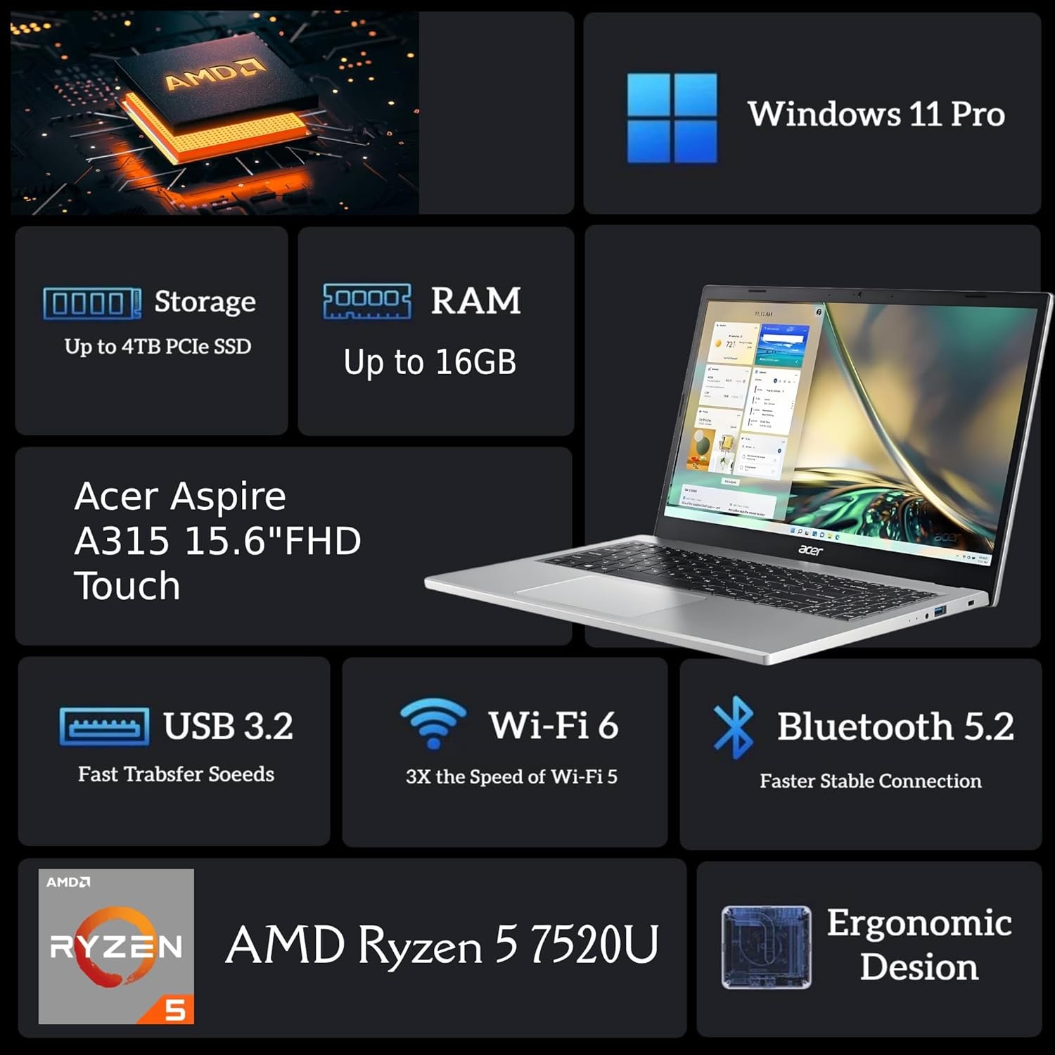 Acer Aspire 3 15.6″ Touchscreen Laptop AMD Ryzen 5 7520U 16GB RAM 1TB SSD Silver