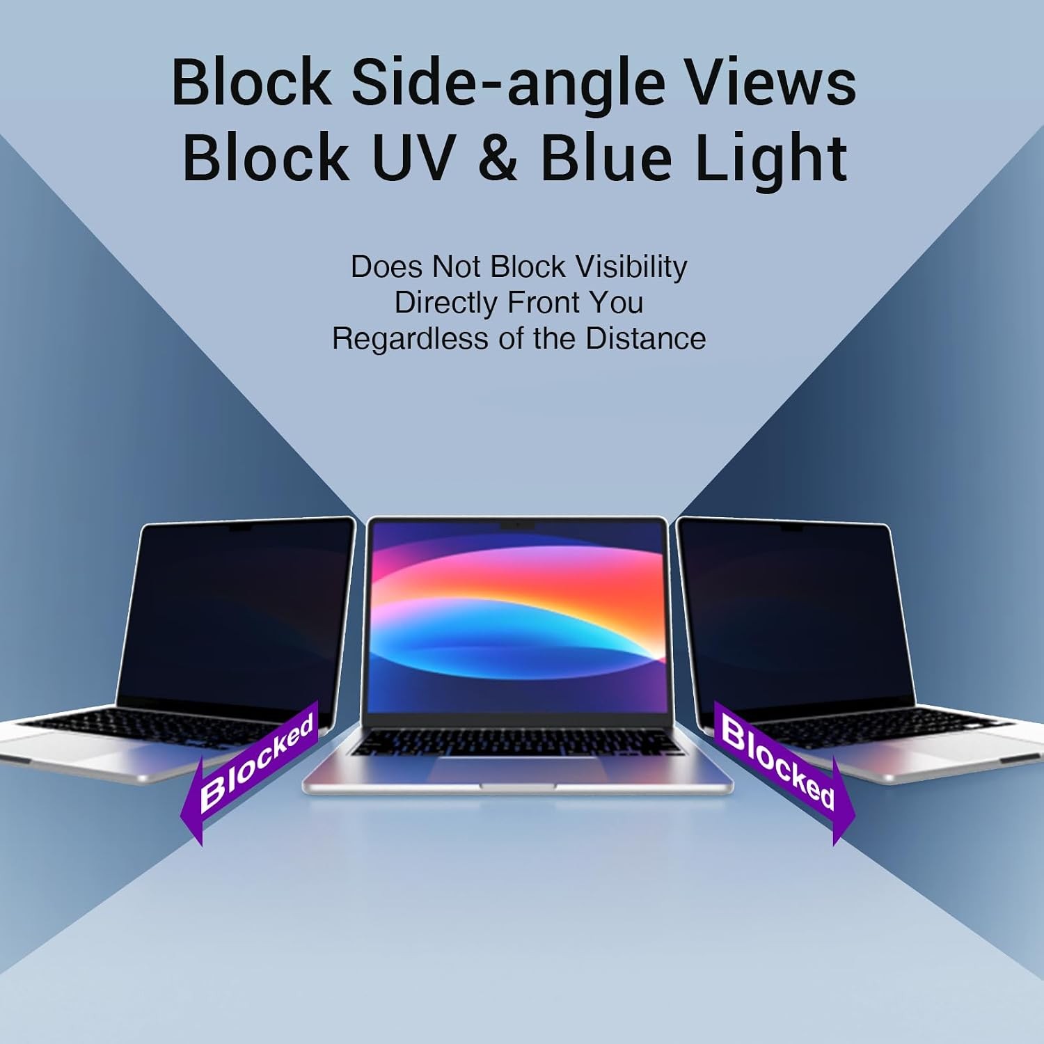Strong Magnetic Privacy Screen Compatible with MacBook Air 13.6/13 Inch 2022-202