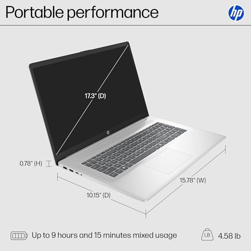 HP 17.3″ Laptop NHD AMD Ryzen 5 7520U 16GB 512GB SSD AMD Radeon 17-CP2199NR