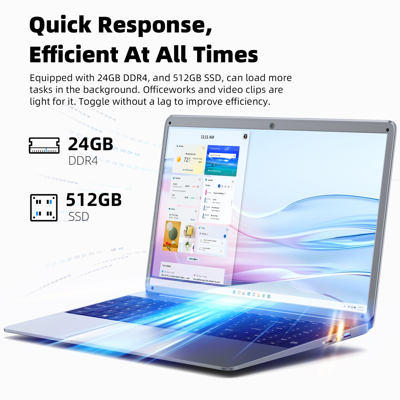 SGIN 15.6″ Full HD Laptop 7000mAh 24GB RAM 512GB SSD Windows 11 Intel N5095 WiFi