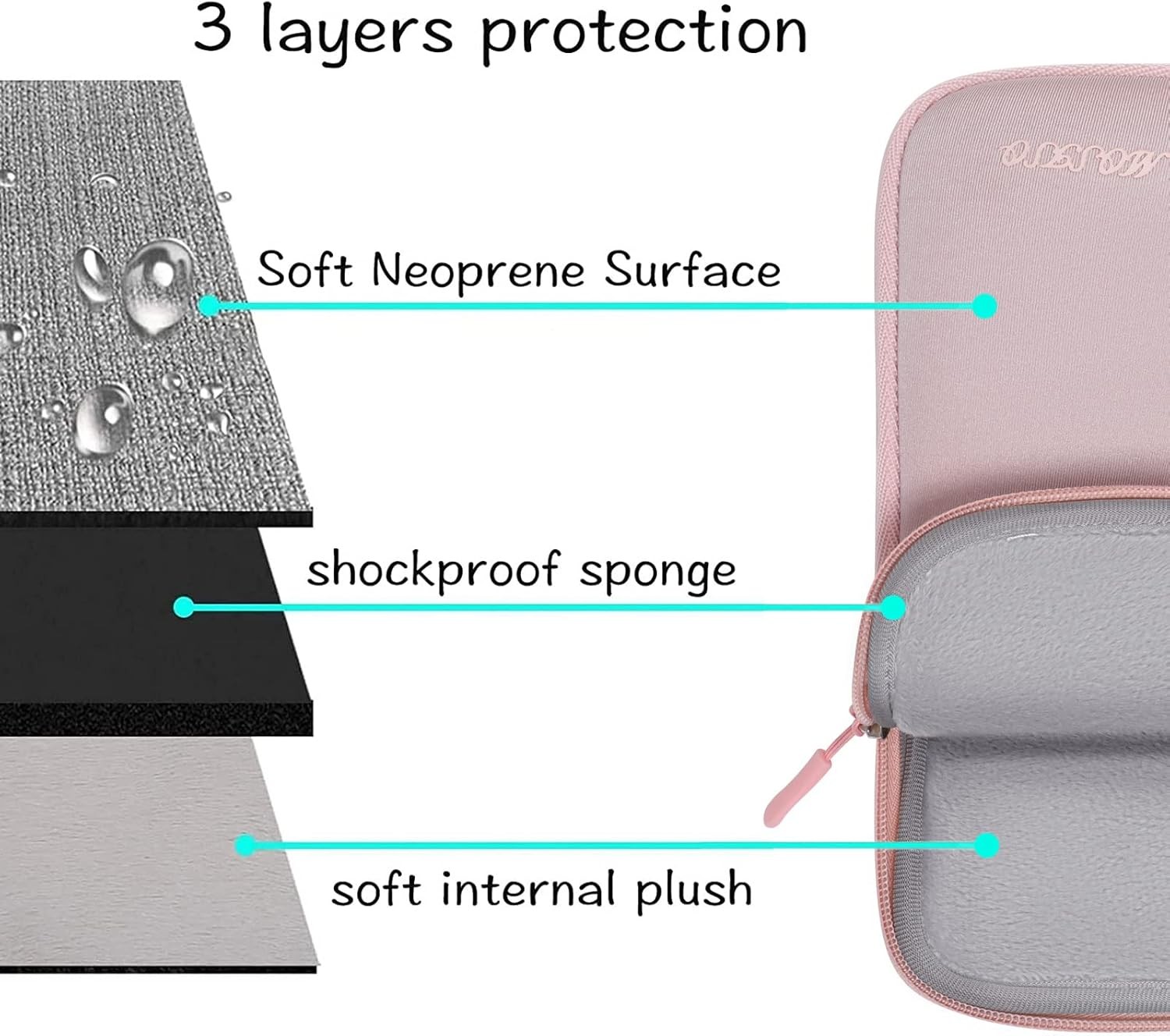 Neoprene Laptop Sleeve Bag for 13-13.3 inch MacBook Air/Pro 13/Pro, Pink Case